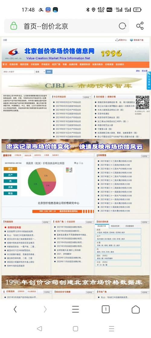 程序员外包案例列表-猿急送